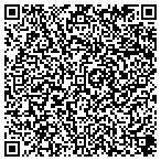 QR code with Humphreys Equipment & Supply Company Inc contacts