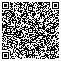 QR code with Itasca Hardware contacts