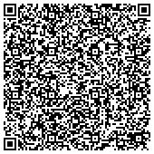 QR code with Nationwide Insurance B R Insurance Financial Products Inc contacts