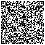 QR code with Ritenour Services L.L.C. contacts