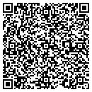 QR code with Christopher M Hutchings contacts