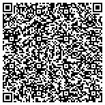QR code with Pilgram Staffing Solutions, Inc contacts
