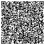 QR code with Southern Tier Trailer Services LLC contacts