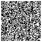QR code with The Convexenator LLC contacts