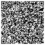 QR code with Albuquerque Power Equipment LLC contacts