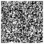 QR code with Mc Coy's Building Supply Center contacts