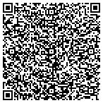 QR code with Allpoints National Moving & Storage Incorporated contacts