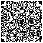 QR code with Solect One Staffing contacts
