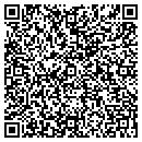 QR code with Mkm Sales contacts