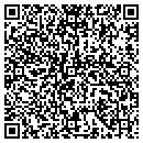 QR code with Ritter Lumber contacts