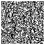 QR code with www.ohionewtoyou.com contacts