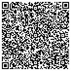 QR code with Kurt L Blakely Financial Service contacts