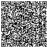QR code with The Summit Group / Independent Watkins Associate 368118 contacts