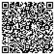 QR code with Kerry Vogt contacts