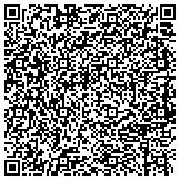 QR code with John Mcgathey's Heartland Moving & Storage contacts