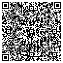 QR code with Center Stage Toys contacts