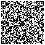 QR code with Las Olas Moving Group Inc contacts