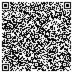 QR code with ARG AgentHR Recruiting Group contacts