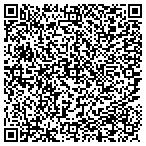 QR code with Lucalex Moving and Deliveries contacts