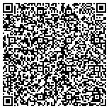 QR code with Groundwater Innovations, Inc. contacts