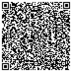 QR code with Inspection Services Department of contacts