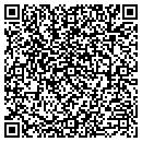 QR code with Martha Jo Shaw contacts
