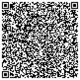 QR code with Baby Lifetime - when do babies start teething contacts