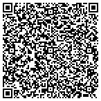 QR code with Country Bumpkins Family Childcare LLC contacts