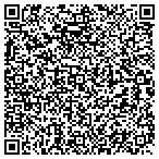 QR code with Sky Moving and Storage of Avon Park contacts