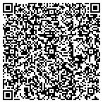 QR code with Supermarket Source contacts