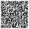 QR code with Etcetera Etc contacts