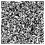 QR code with Rocco's Auctions & Appraisals contacts