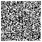 QR code with First Impressions Dot Com LLC contacts