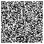 QR code with Ingram Johnson & Gardner Building Materials Corp contacts