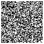QR code with Monadnock Community Early Learning Center contacts