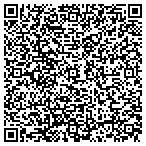 QR code with Wicks Consignment Auction contacts