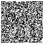 QR code with Just In Time Staffing contacts