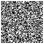QR code with Loading helpers unloading labor of Atlanta $30man contacts