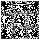 QR code with Loading helpers unloading labor of Atlanta $30man contacts