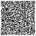 QR code with Labor Works Cincinnati contacts