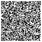 QR code with Luther D Auctioneers Appraisers And Real Estate Brokers contacts