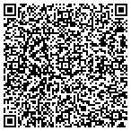 QR code with Ready To Move LLC contacts