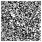 QR code with Martin Lumber & True Value contacts
