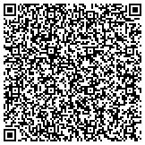 QR code with Consortium For Community Centered Comprehensive Child Care Corp contacts