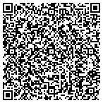 QR code with Audri Muirhead Auctioneers contacts