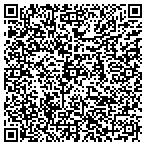 QR code with Pro-Active Employment Solution contacts