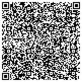 QR code with Rochester Lumber Inc & True Value Hardware contacts