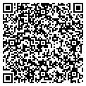 QR code with Langley Full Scale Tunnel contacts
