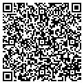 QR code with Priority Placement contacts