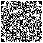 QR code with Priority Search Group LLC contacts